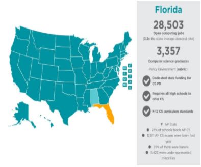florida map of open computing jobs 